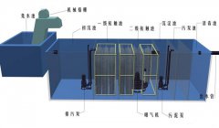 地埋式一体化猫咪视频成人